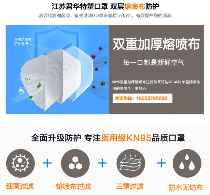 熔喷布规格.jpg 熔喷布规格.jpg