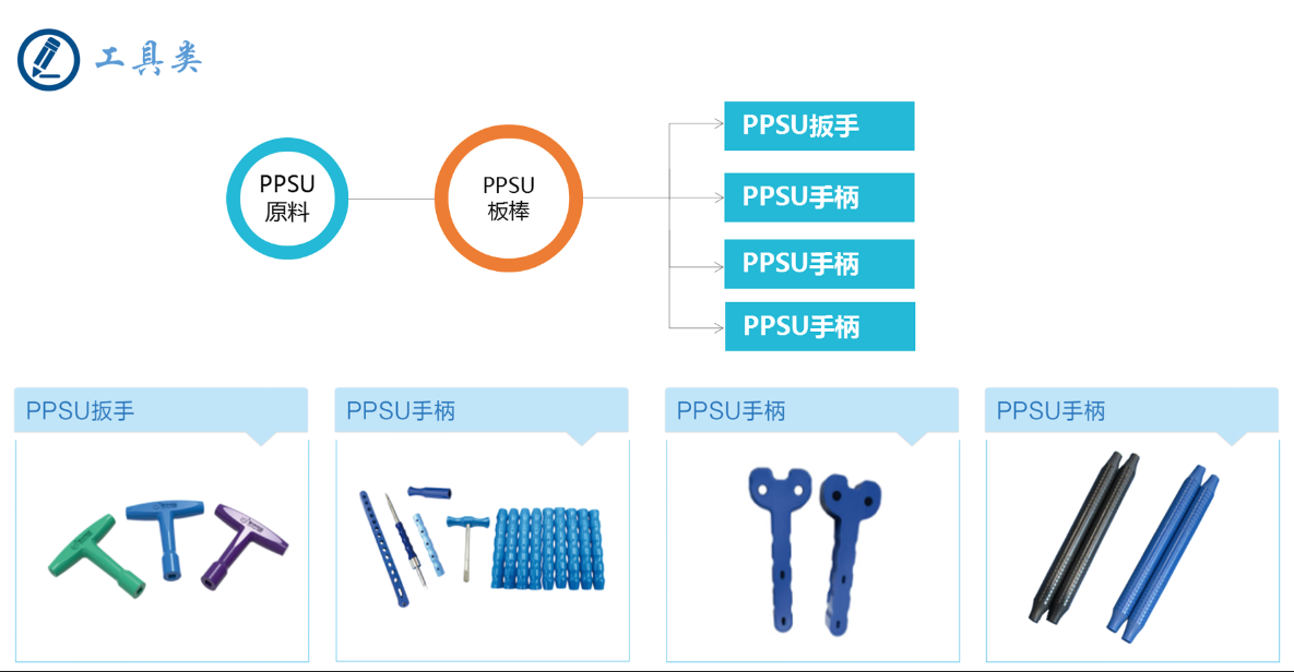4791562894089693.png 工具类.png