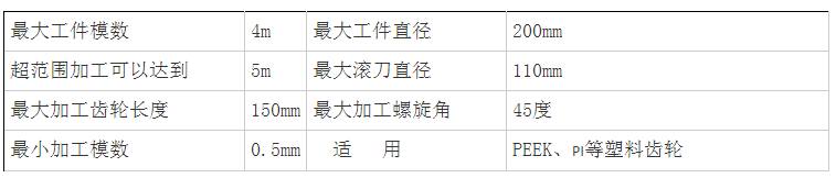 QQ截图20190905100834.png